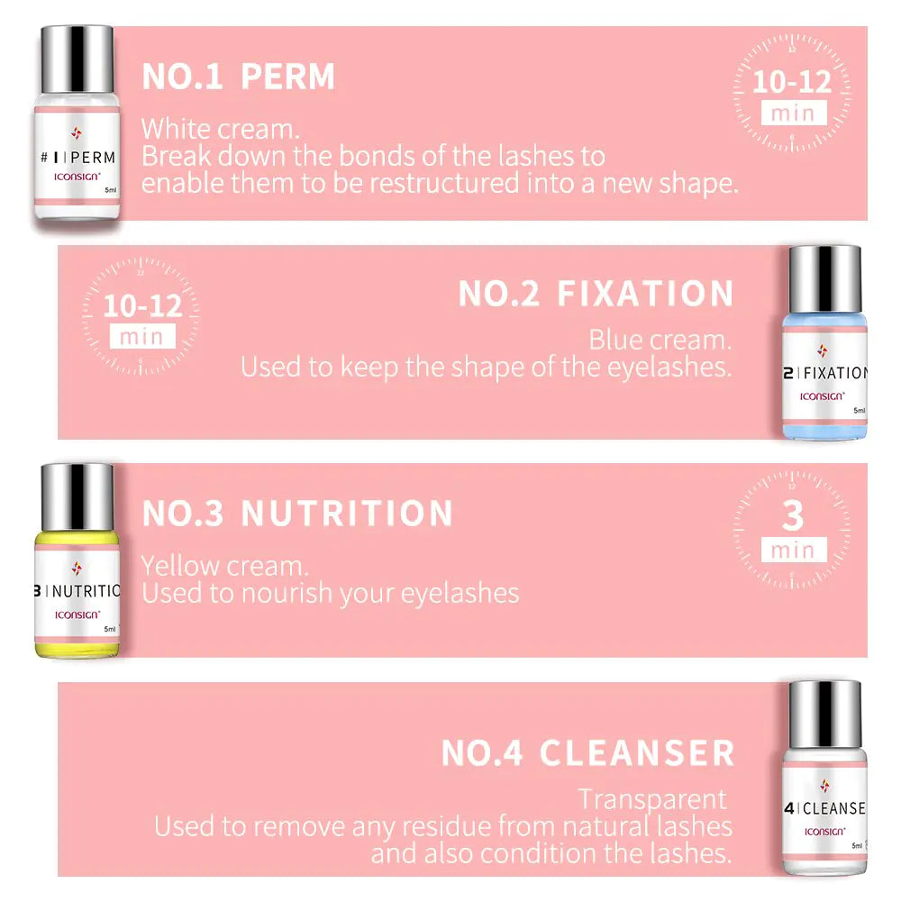 PROFESSIONAL LASH LIFTING KIT