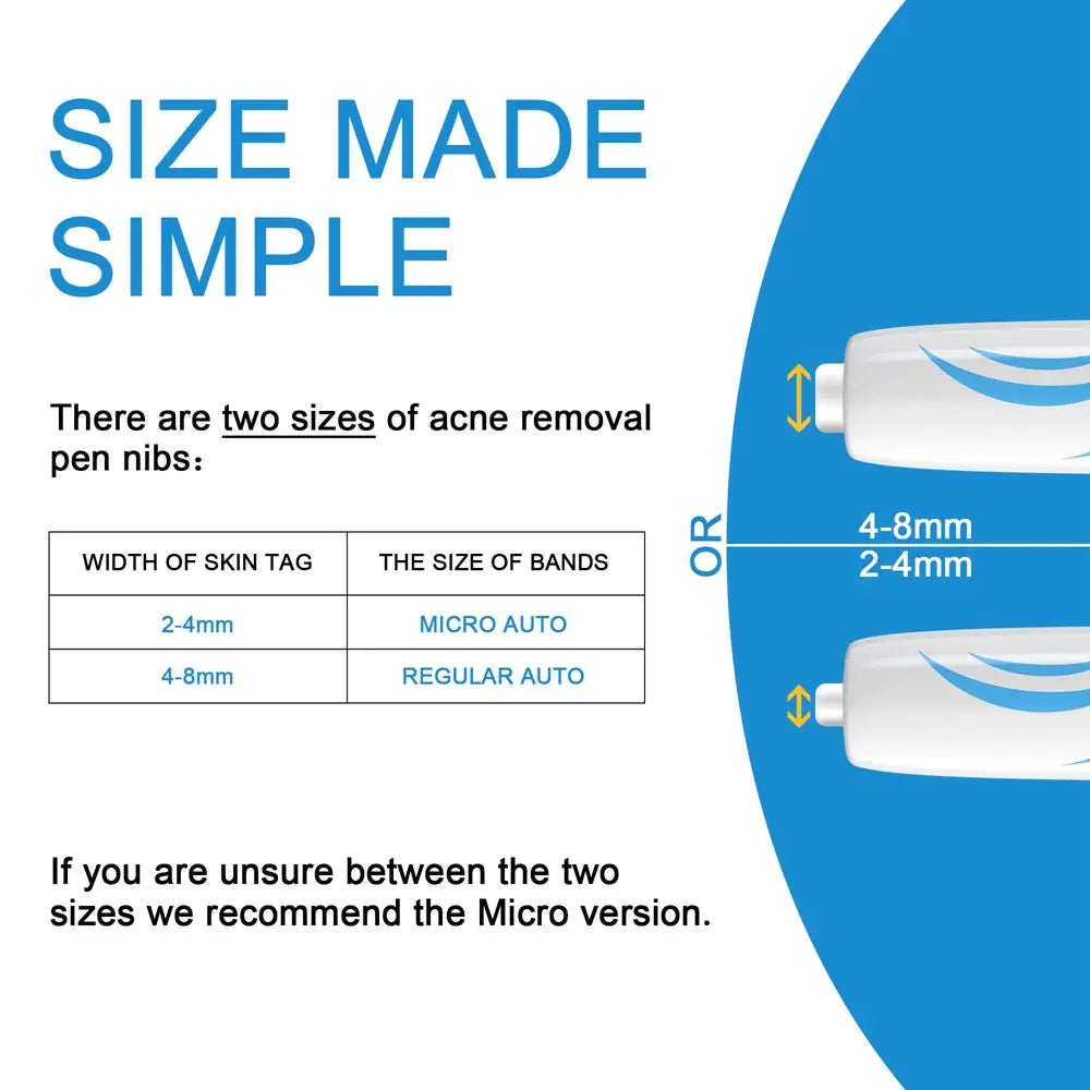 Fast Auto Tag Removal Kit