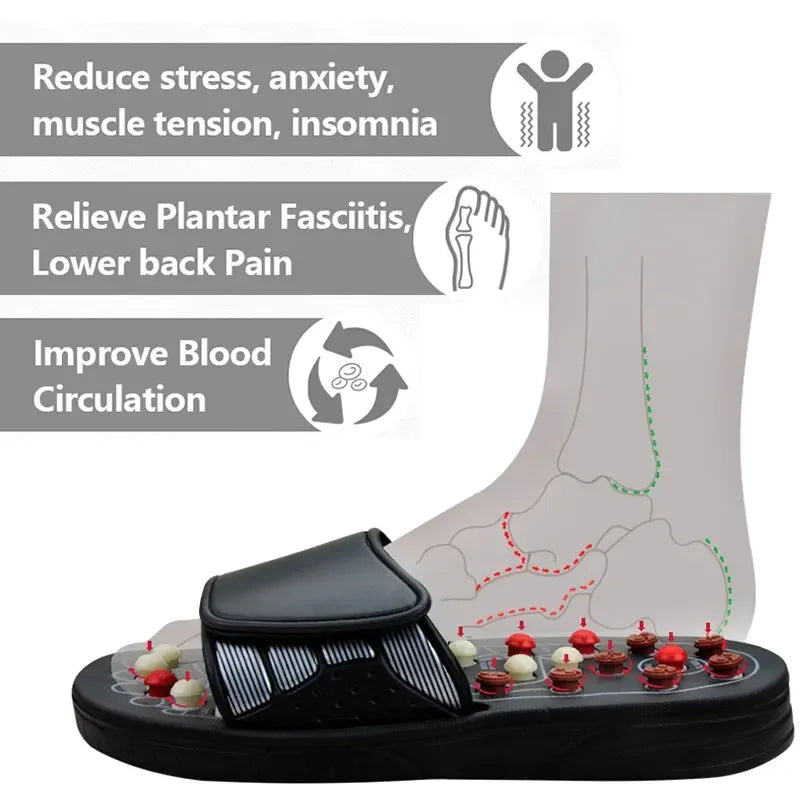 Foot Massager