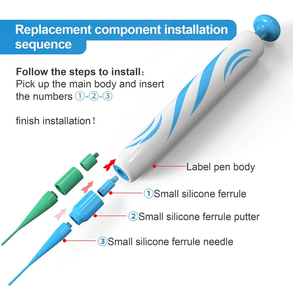 Fast Auto Tag Removal Kit