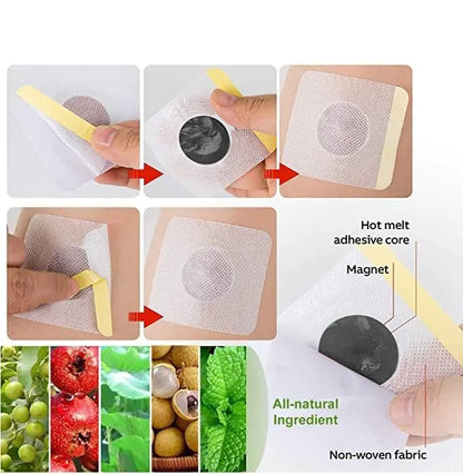 FAT BURNING PATCH