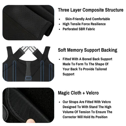 POSTURE CORRECTOR